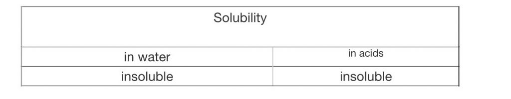 Chemical SiO2 ( Fused Silica UV Grade )
