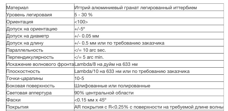 Лазерные стержни из Er:YAG
